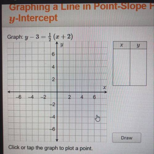 HELP!! WILL MARK BRAINLIEST
Graph: y - 3 = 1/2 (x+2)