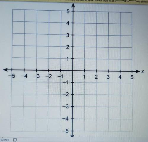Graph 4x + y = 6x - 1. Show your work and explain the method used to determine the graph. [ Only le