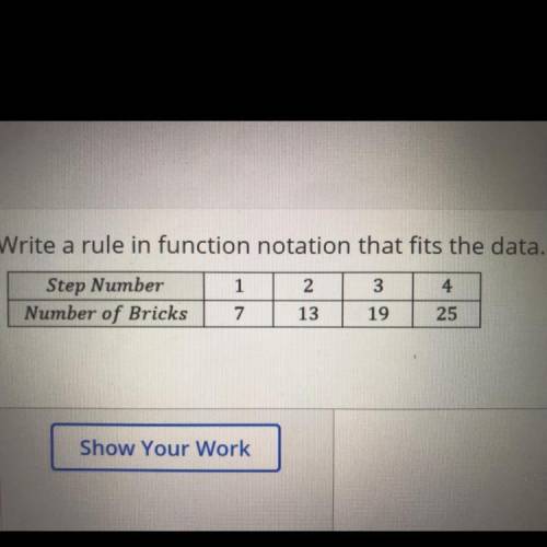 Please help!! Due really soon!

“Write a rule in function notation that fits the data” 
I’ll mark
