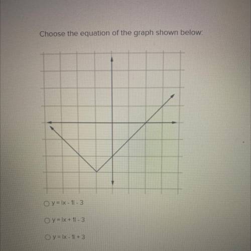 Choose the equation of the graph shown below:

y = x - 11-3. y = Ix + 11-3
y = IX - 11 + 3