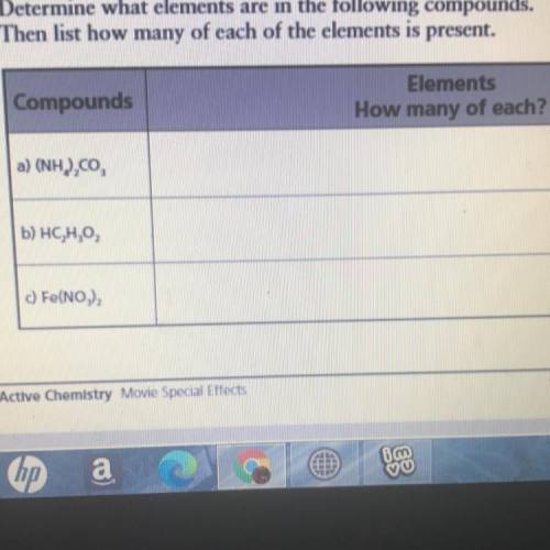 4. Determine what elements are in the following compounds.

Then list how many of each of the elem