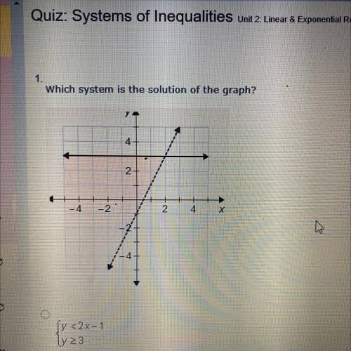 Which system is the solution of the graph?
HELPPPP
