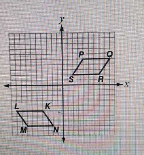 Which set of transformations is needed to help determine whether parallelogram KLMN is congruent to