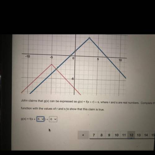 Please help! Will mark brainliest!

The graphs of two absolute functions,f(x) and g(x) are shown i