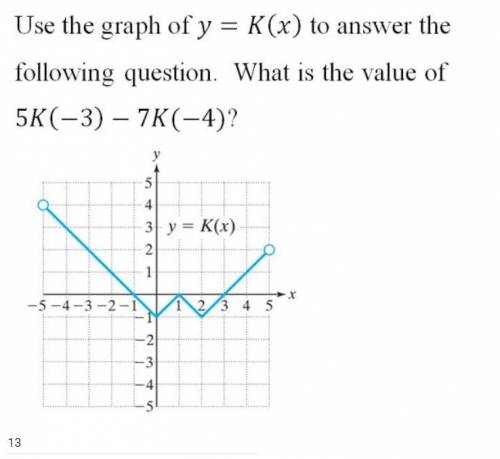 PLEASE HELP ME WITH THIS PROBLEM.