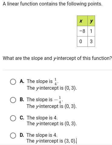 A linear function contains the following points. 
what are the slope and the y- intercept?