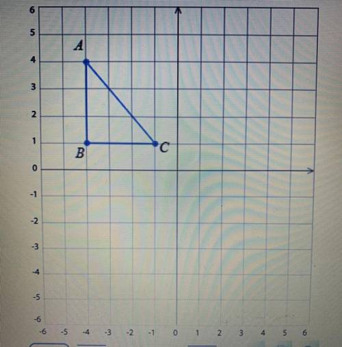 PLEASE HELPPP ASAP

Graph the image of triangle ABC after a reflection across the x-axis. The vert