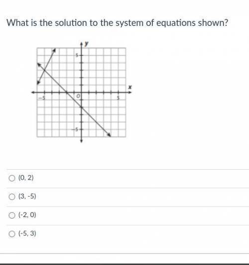 What is the solution to the system of equations shown??