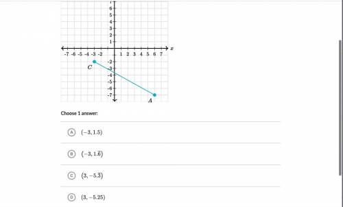 What are the coordinates of point B on \overline{AC} such that AB = 1/2 BC