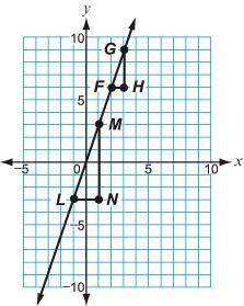 Triangles LMN and FGH are shown. True or False questions

1.MN/NL=GH/HF
2.LM+MN+NL=FG+GH+HF
3.Tria