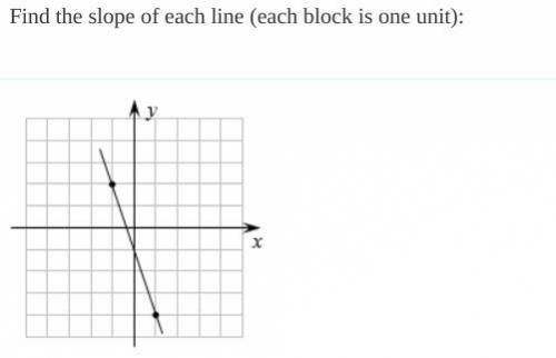 PLEASE HELP ME FIND SLOPE  25 POINTS !!