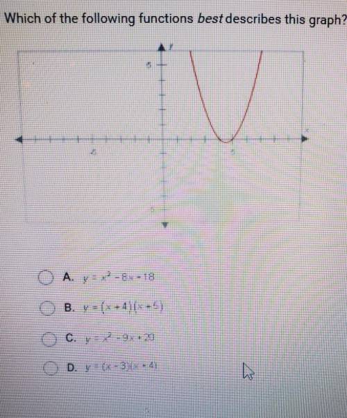 Which of the following functions best describes this graph?

A. y = x^2 - 8x +18 B. y = (x+4)(x+5)