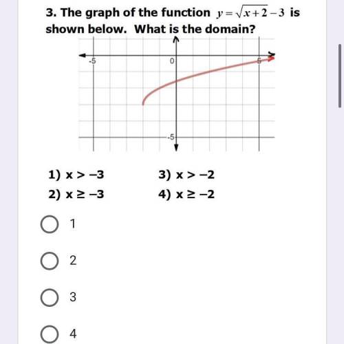 Can anyone help me, I think we need to use desmos
