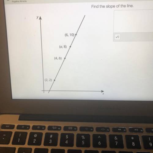 Find the slope of the line.
(6, 10)
3
(a, 8)
(4, b)
(2, 2)