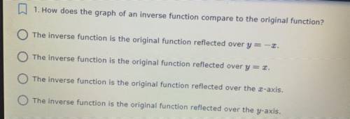 How does the graph of a inverse function