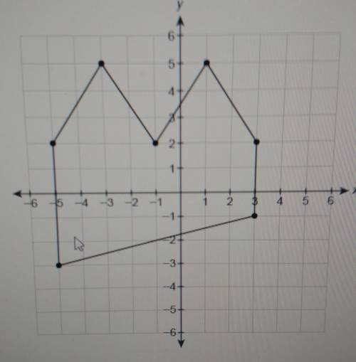 What is the area of this figureenter your answer in the box__ units2