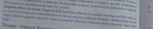 Here's the cbse syllabus for magnetic effects of electric current