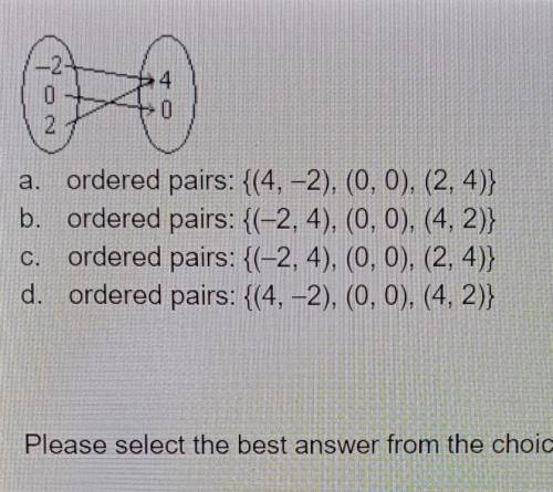 A: ordered pairs: {(4, -2), (0, 0), (2, 4)}

B: ordered pairs: {(-2, 4), (0, 0), (4, 2)} C: ordere