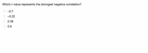 Which r–value represents the strongest negative correlation?
