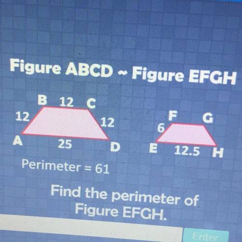 Figure ABCD~ Figure EFGH 
Find the perimeter of figure EFGH