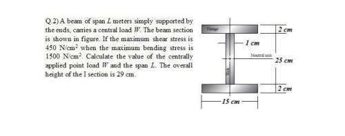A beam of span L meters simply supported by the ends, carries a central load W. The beam section is