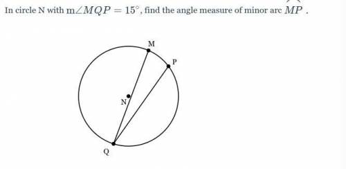 Find the angle measure of minor arc MP.