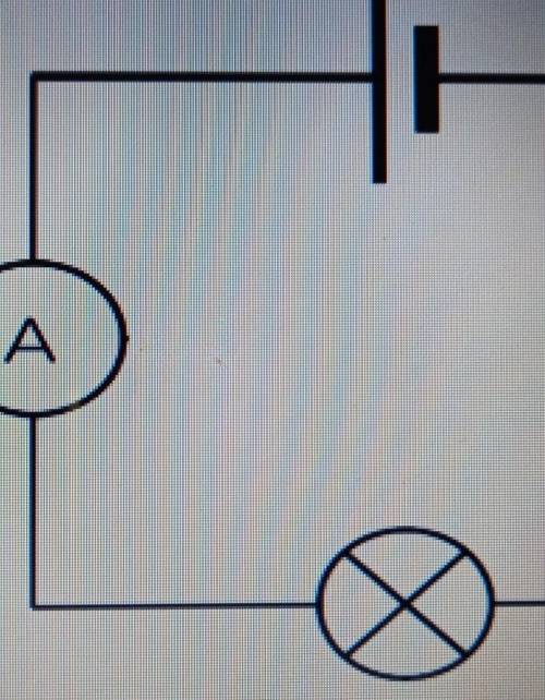 sonu and meenu build a circuit like the one shown below.name the component laballed X. What are son