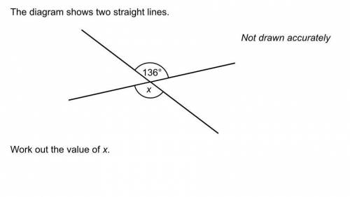 What is x?
Please give an explanation too.
First answer - Brainliest
20p
