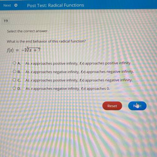 What’s the answer to this radical function