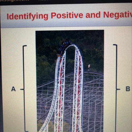 ~Worth 15 points and brainliest❤️☮️~

Which section (A or B) of the roller coaster shows
positive