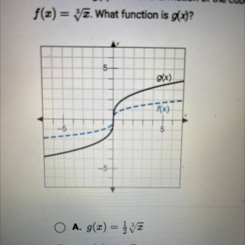 The function g(x) is a transformation of the cube root parent function,

f(x) = y. What function i