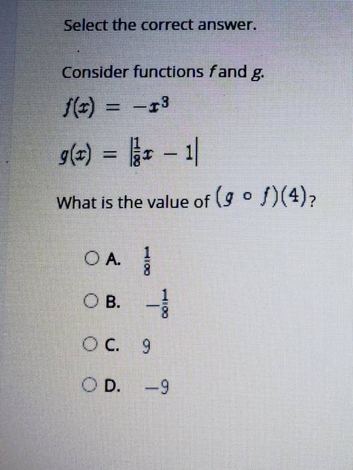 Consider the functions f and g