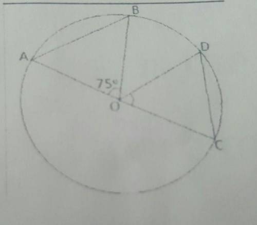 in the following figures find the value of angle COD if angle abc is equal to 75 degree and a b is