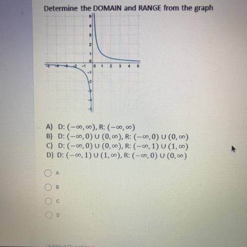 Determine the DOMAIN and RANGE from the graph