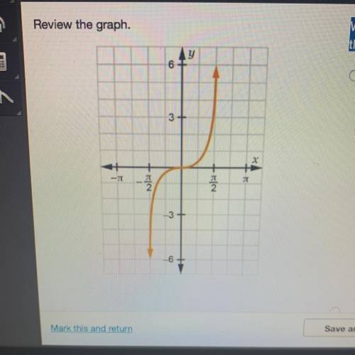 PLEASE HURRY! Review the graph.

Which graph represents the inverse of the function in this graph?