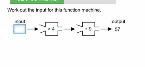 Work out the input for this function machine