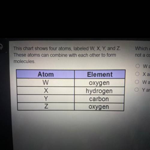 Which combination of atoms will form a molecule, but

 not a compound?
O W and X
O X and Y
O W and