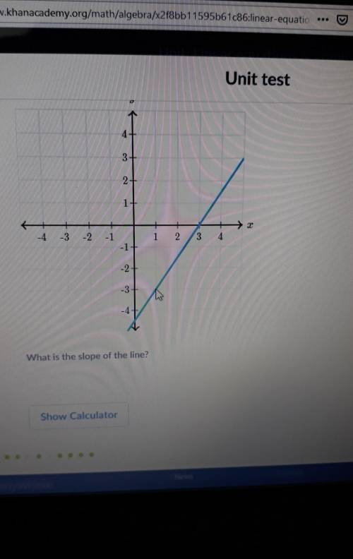 Please help me find the slope of this line!
