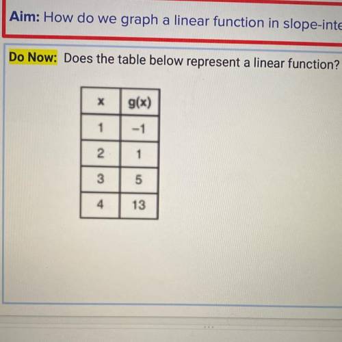 Do Now: Does the table below represent a linear function?