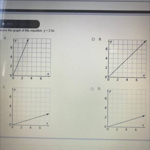 Choose the graph of this equation y =2.5x
HELP NOW PLEASE IM DOING THE TEST NOW!!