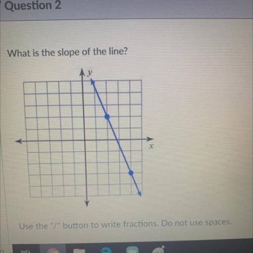 What is the slope of this line?? someone please help