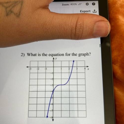 What is the equation for the graph?