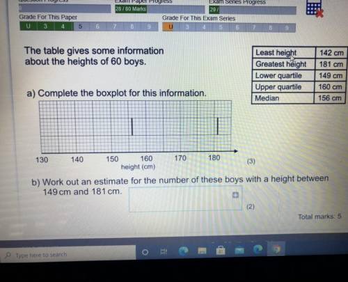 The table gives some information about the height of 60 boys. a) complete the boxplot for this info