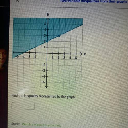 PLEASE HURRY!! Find the inequality represented by the graph