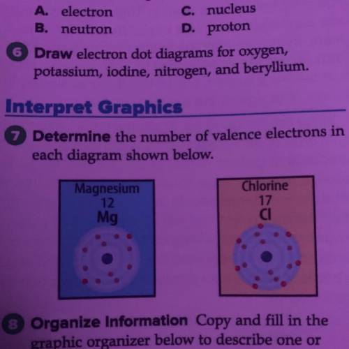 (7)Determine the number of valence electrons in
each diagram shown below.