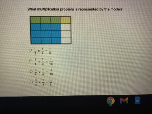 What multiplication problem is represented by the model