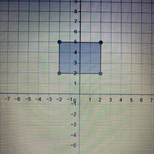 Graph the image of this figure after a dilation with a scale factor of 2 centered at the origin. Us