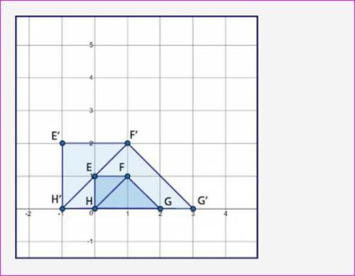 Yo, help me my friends.... 30 points

Quadrilateral EFGH was dilated by a scale factor of 2 from t