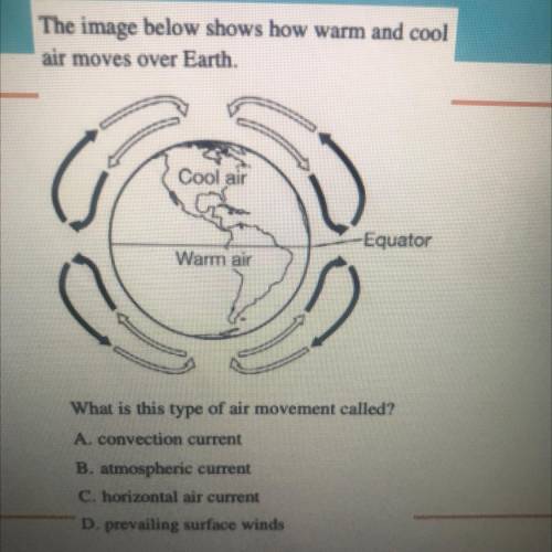 The image below shows how warm and cool

air moves over Earth
What is this type of air movement ca