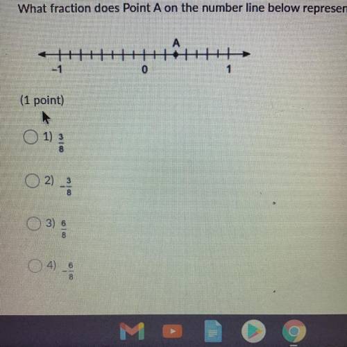 What fraction dose point A on the number line Belem reprasent